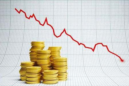 期货外盘怎么换算