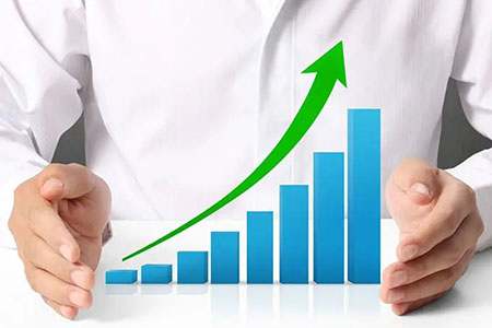 期货外盘强势交易